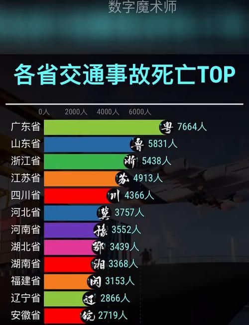 【31个省份近5天新增1例死亡病例,新增死亡12例】