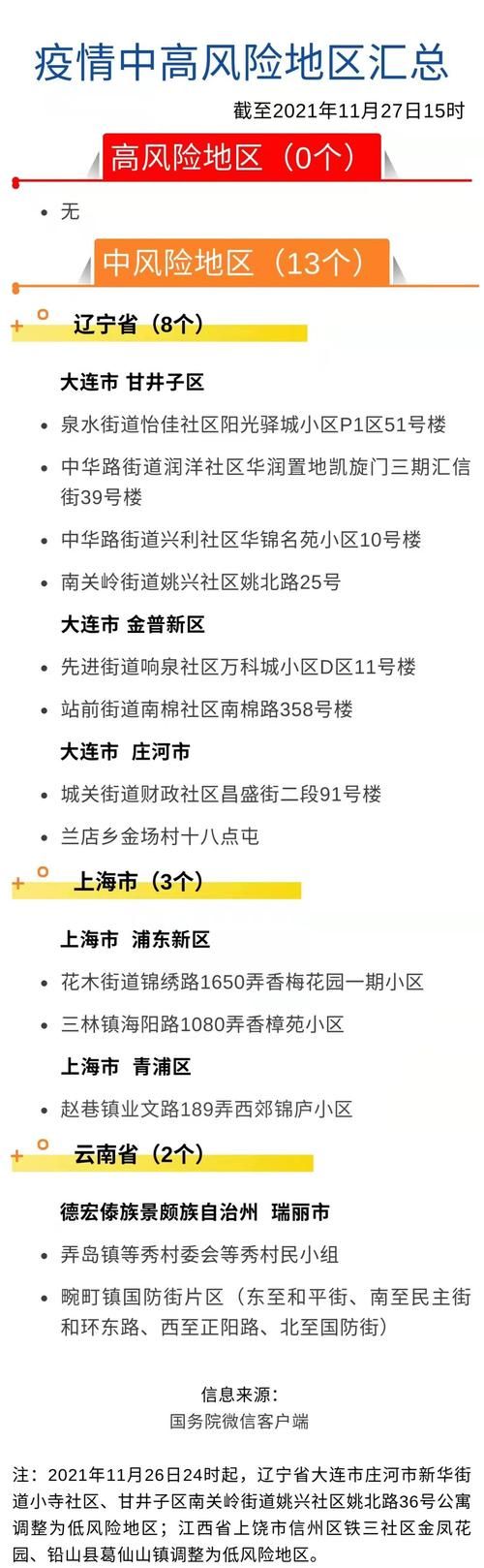 疫情防控中风险地区临泽县/临泽县防疫站电话
