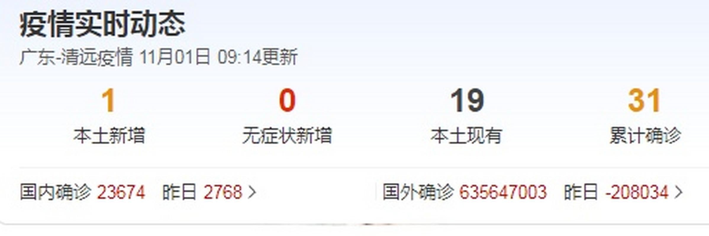 清城区重症已蔓延19地_清城区最新疫情