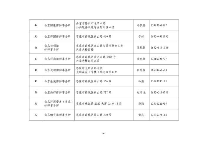 陕西省延安市洛川县管控区标准最新公布(洛川县防疫指挥部电话)
