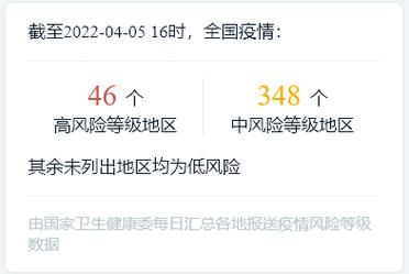 路南区中高风险地区疫情_路南区中高风险地区疫情查询