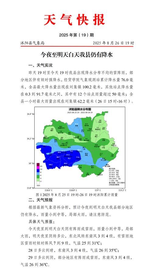 一张图看懂宜阳县近期数据播报_宜阳县最新消息