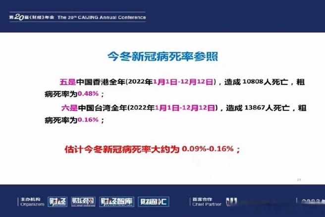 全国增8例重症(2月12日全国重症人数)