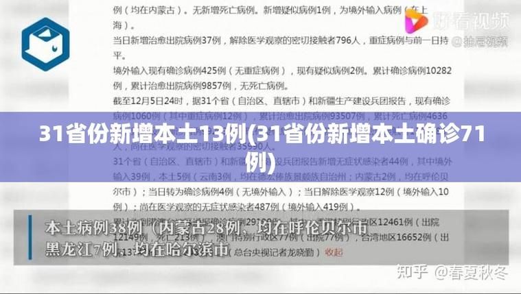【31个省份新增16例境外输入涉11省,31省份新增13例境外输入】