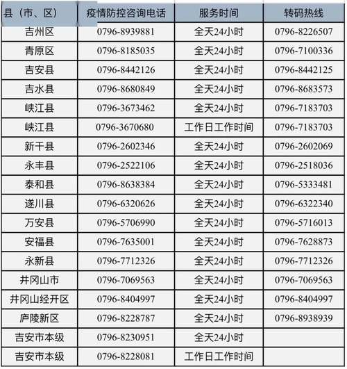 【1月24日疫情3地新增情况_1月24日新冠疫情】