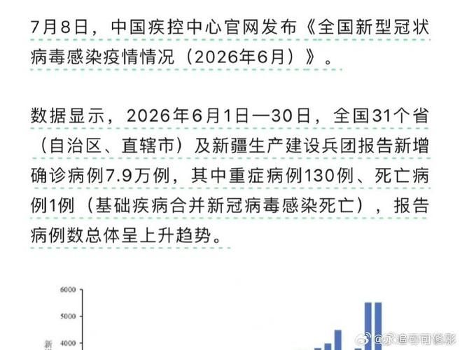 【今冬疫情最新通报四川德阳什邡,德阳什邡有没有新型肺炎】