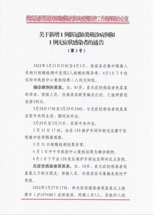 31省今冬新增13例核酸阳性/今日全国31省新增