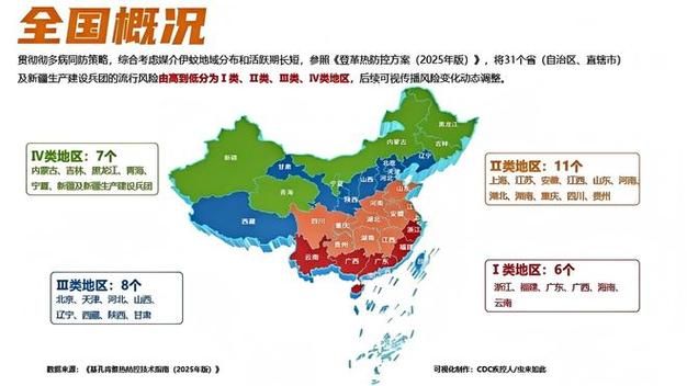 河南郑州金水区算是疫情风险地区吗_郑州金水区属于疫情什么风险地区