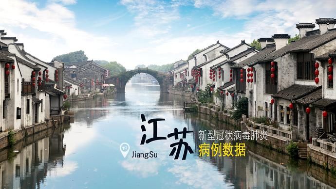 一张图看懂昨日江苏省常州市疫情:常州疫情况