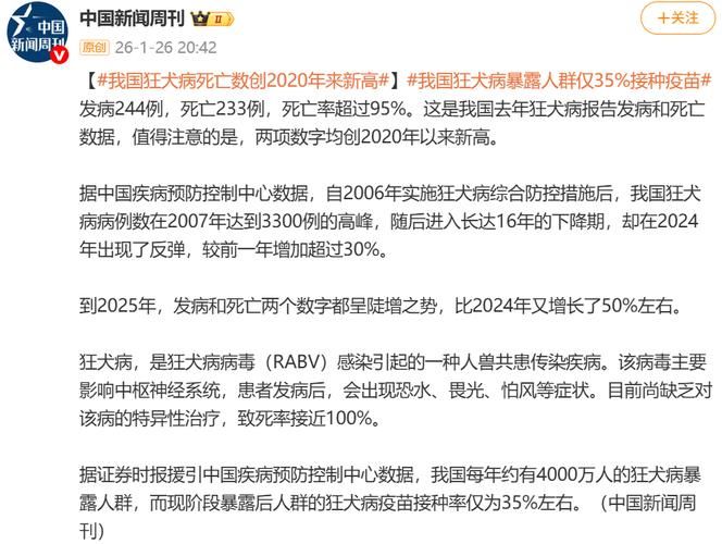 【多地新增死亡病例18例,新增死亡12例】