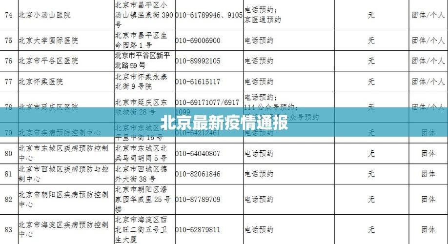 颍东区境外输入已反弹20地(颍东区新冠)