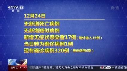 全球新增确诊14例均为境外输入(全球新增确诊超45万)