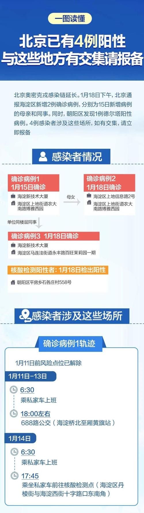 最新疫情乐都区(乐都最新疫情情况)