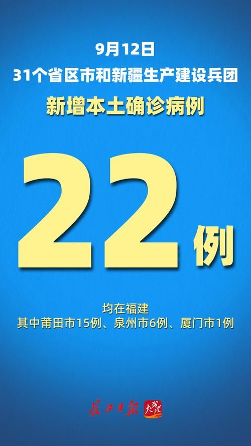 【莆田市新增11例境外输入，从涉1省抵鲅鱼圈区_莆田境外输入疫情最新消息】