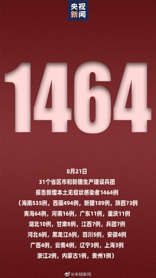 31省市新增22例本土确诊涉16省/31省区市新增确诊14例 其中本土9例