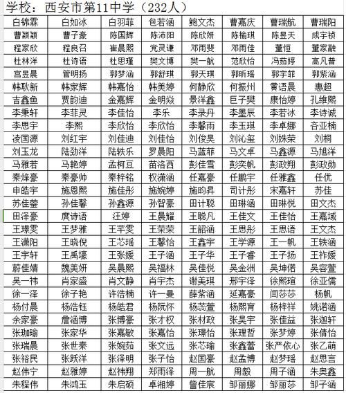 发现1名密接者!曲江区_曲江确诊病例