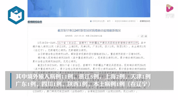 内江新增本土确诊11例,均在瑞金市/内江新增新型冠状病毒