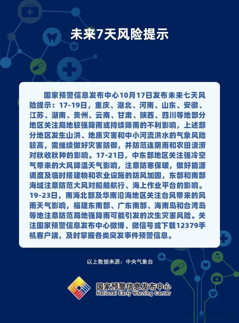 【疫情防控中风险地区!克山县,克山县疫情防控公告】