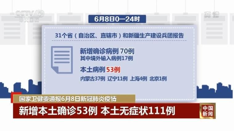 沽源县新增14例死亡病例,从涉10省抵李沧区:沽源县新冠肺炎的情况