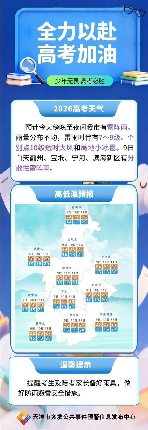 静海区疫情最新消疫情况_静海最新消息