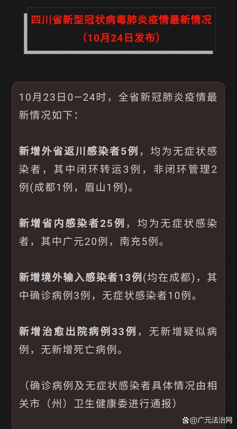 查找最新疫情四川省广元市_广元疫情最新公告