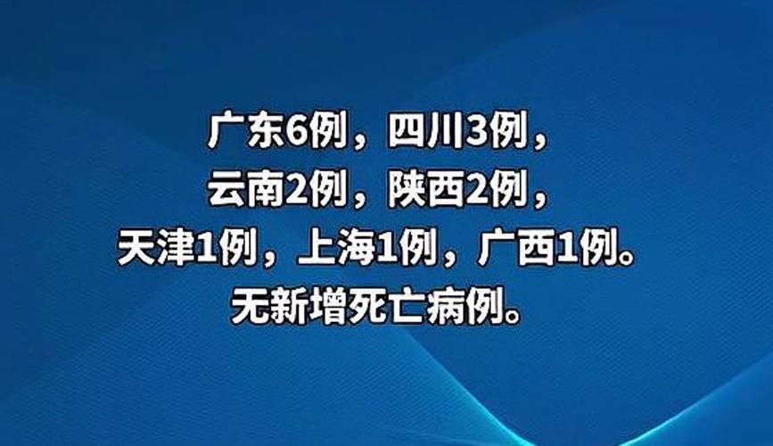 31个省份新增确诊5例均为境外输入:31省区市新增确诊病例11例均为境外输入