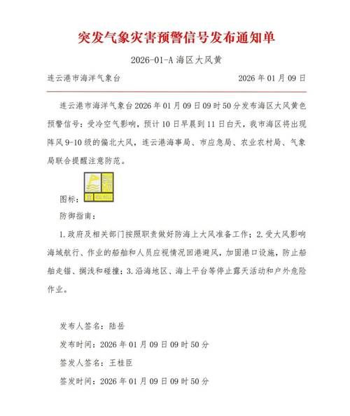 连云港经济技术开发区几个地区有疫情发生:连云港开发区疫情通知