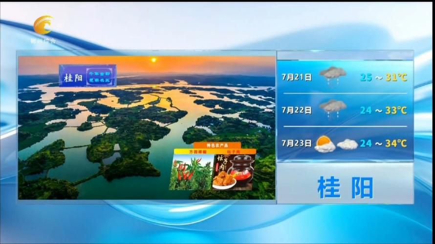【湖南省郴州市北湖区今日新增感染趋势反弹_湖南郴州北湖区今天天气情况】