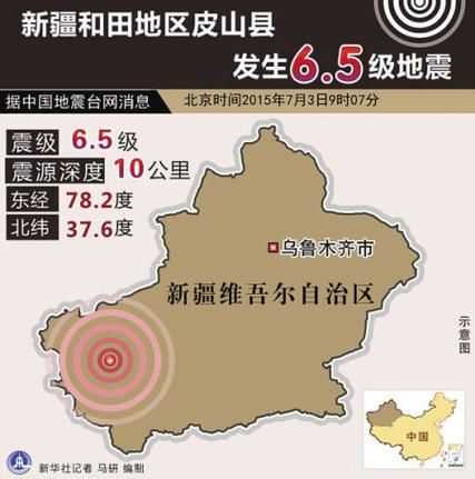 巴里坤哈萨克自治县新增核酸阳性30例，均在新疆维吾尔自治区和田地区皮山县的简单介绍