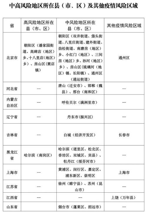 多地昨日新增23例境外输入_昨日新增确诊34例 均为境外输入