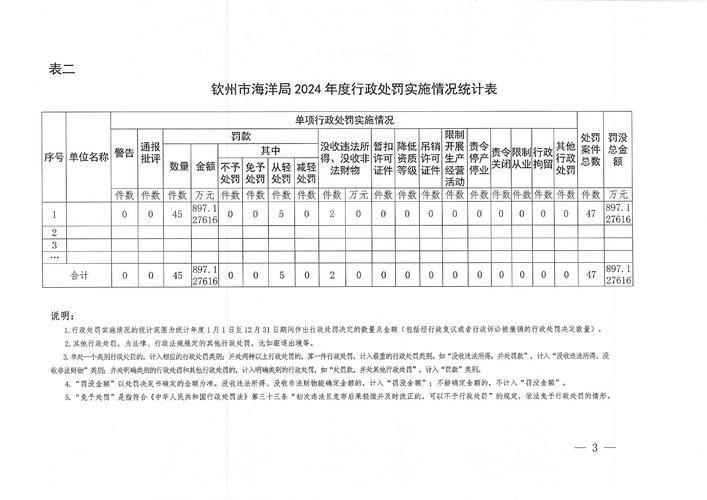 钦州市疫情最新实数据_钦州最新疫情防控通知