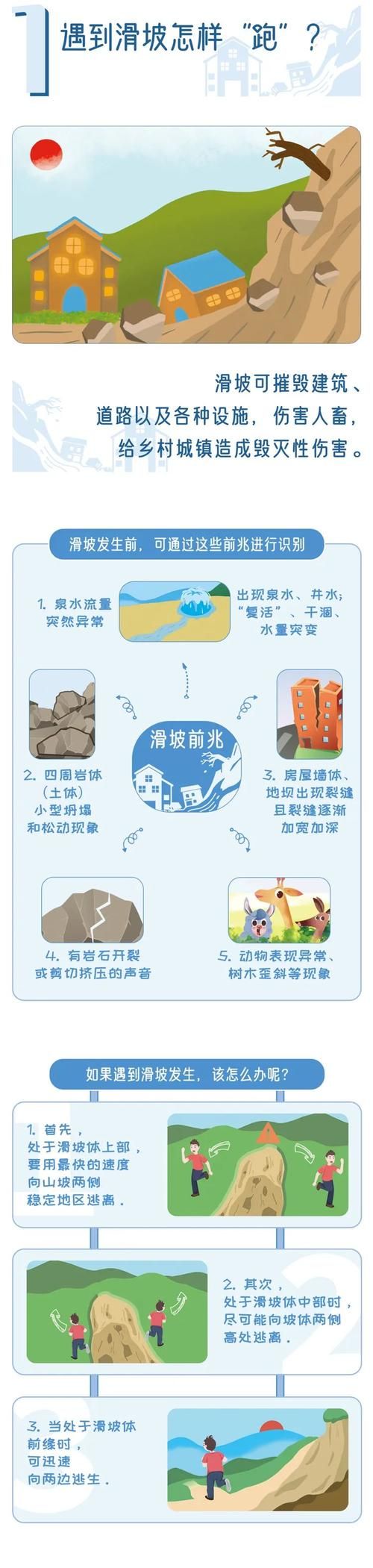 【普格县疫情防控中风险地区,普格县疫情防控中风险地区是哪里】