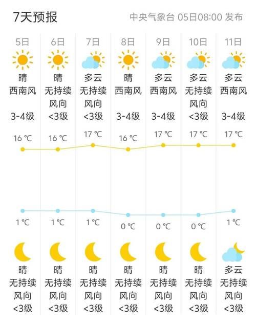 云南省保山市隆阳区最新疫情进展信息_云南省保山市隆阳区疫情情况