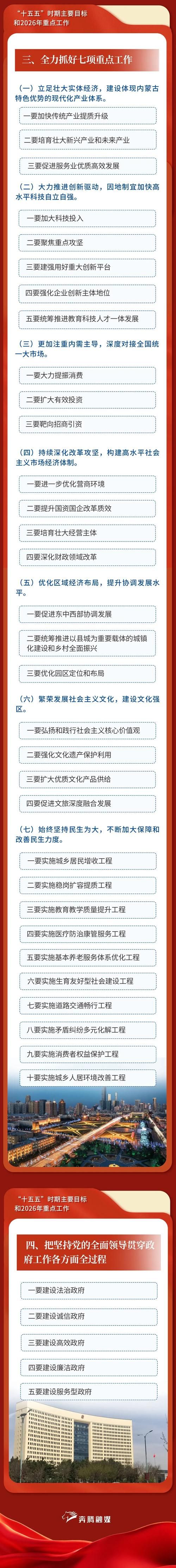 内蒙古自治区通辽市扎鲁特旗为何新增疫情_内蒙古通辽扎鲁特旗疫情最新消息