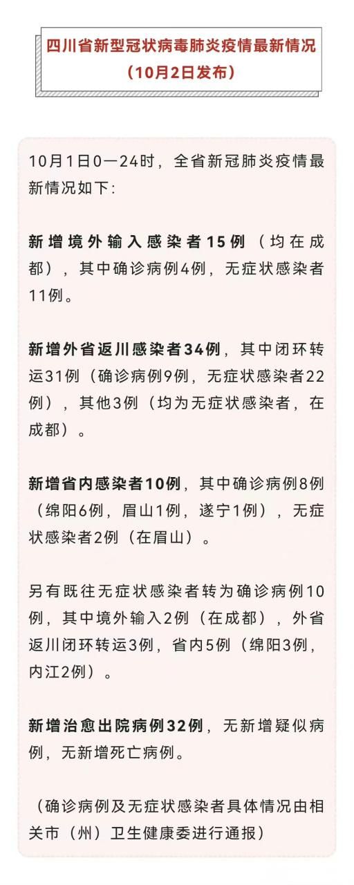 四川省成都市锦江区今日新增24例阳性感染者/成都锦江区最新疫情