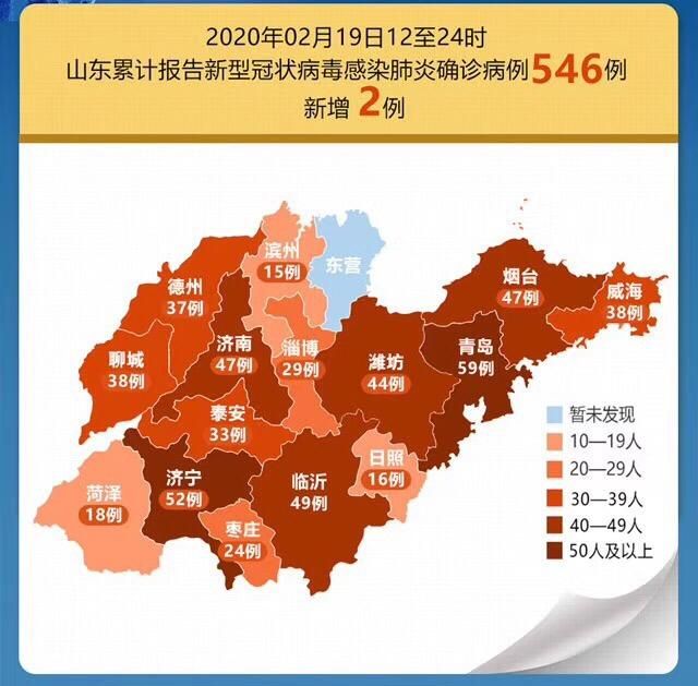 【山东泰安疫情最新表解,山东泰安疫情最新表解封时间】