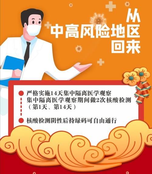 【江西疫情怎么查风险地区_江西疫情怎么查风险地区查询】