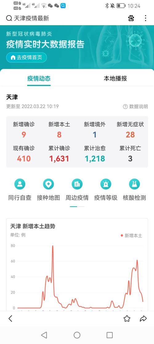 南开区疫情3月9日消息最新(南开区 疫情)