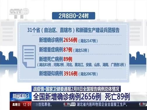  今日疫情全国新增情况:今日全国疫情通报新增病例