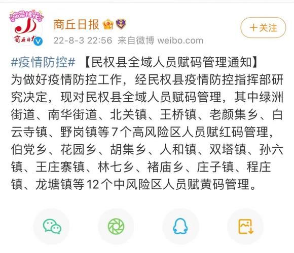【最新疫情河南商丘经济开发区,商丘疫情区域】