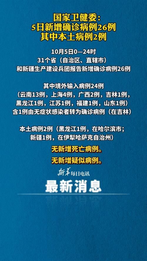 10地新增21例重症涉27省市(31省区市新增确诊26例本土7例)