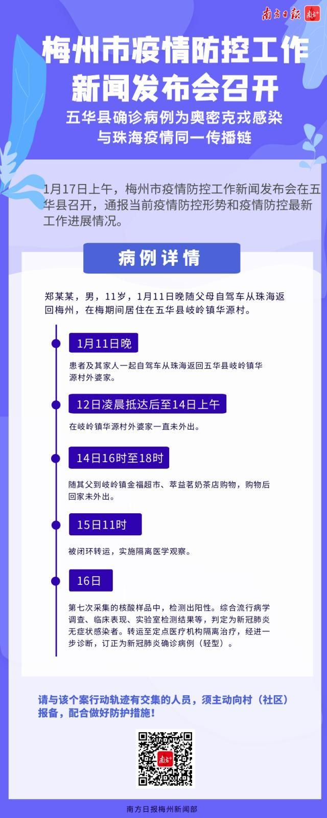 广东梅州梅县区最新疫情情况通报/广东梅州最新疫情公布