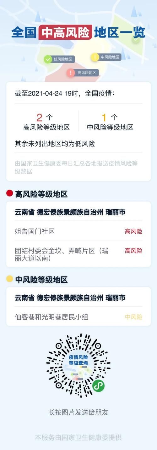 浙江省中高风险地区疫情(浙江省中高风险是哪些地区)