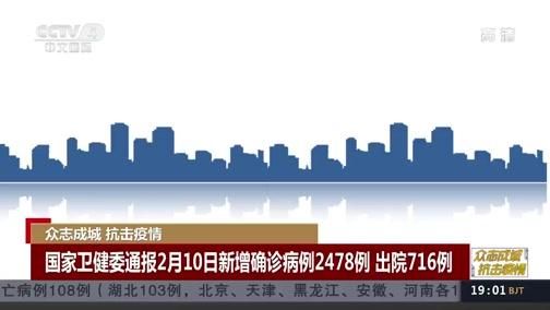 【2月10日河南郑州最新消息疫情_河南郑州最新通报】