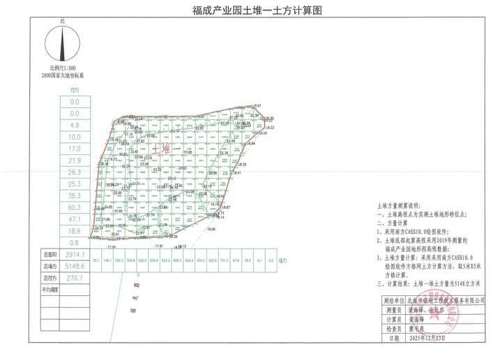 曲线图表福建宁德福鼎疫情防控最新文件/福鼎防疫通告