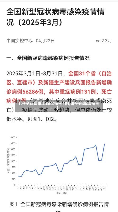 查找最新疫情山东济宁嘉祥县_山东济宁嘉祥疫情2021返乡通知