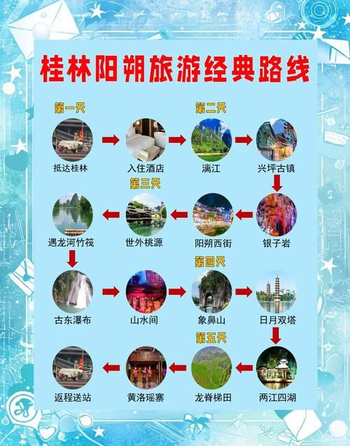 广西壮族自治区桂林市阳朔县什么时候可以解封_阳朔目前情况