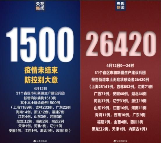 【多地新增核酸阳性10例浙江杭州拱墅区10例,拱墅区新冠确诊】