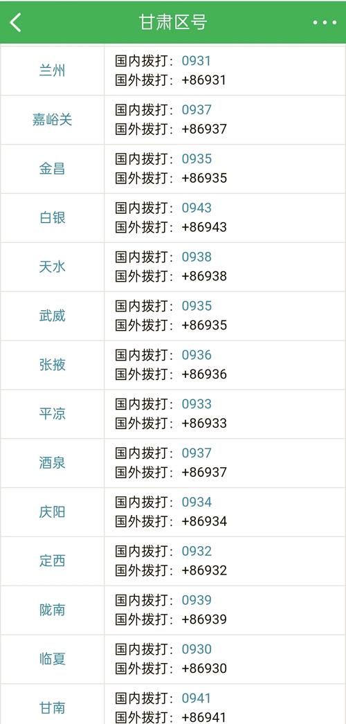 青海省西宁市大通回族土族自治县最新疫情临床/青海西宁大通区号