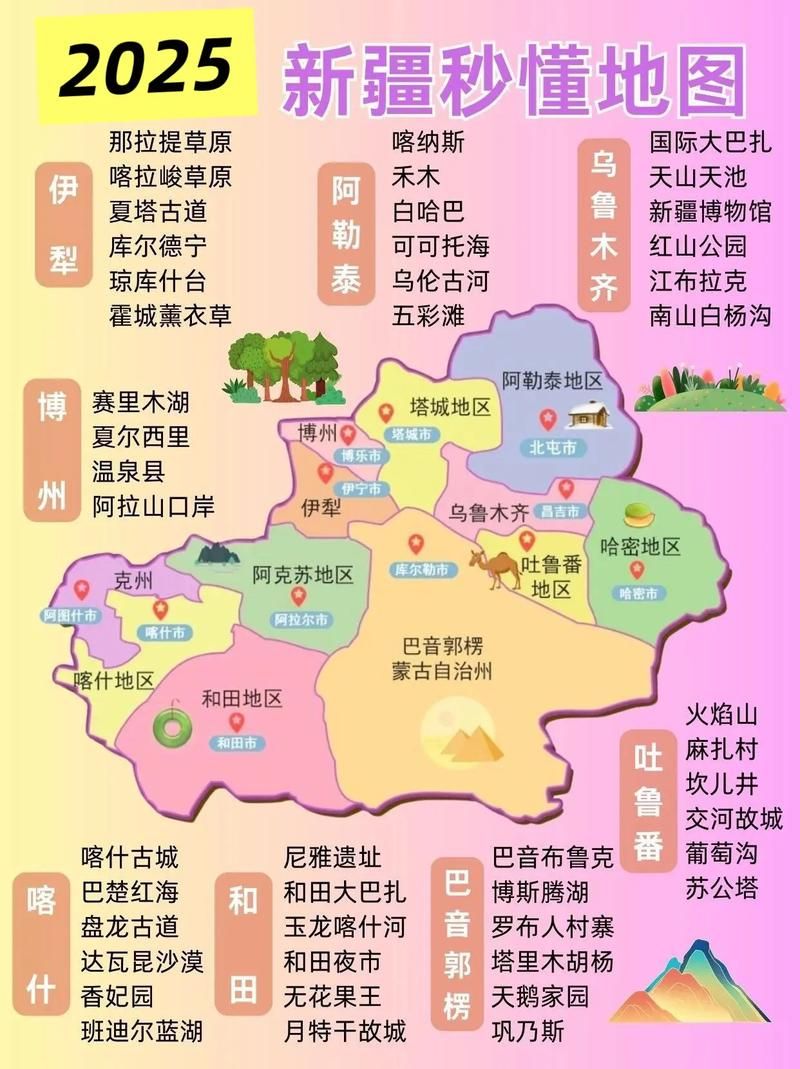 疫情公告新疆维吾尔自治区自治区直辖县级行政区划白杨最新/新疆划分为疫区的有哪些地方